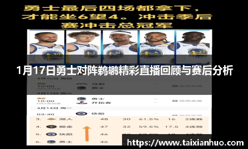 1月17日勇士对阵鹈鹕精彩直播回顾与赛后分析